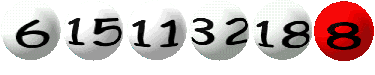 Winning number